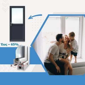 Πόρτες κουζίνας Σειρά 82 χιλιοστά Τριπλά  λάστιχα